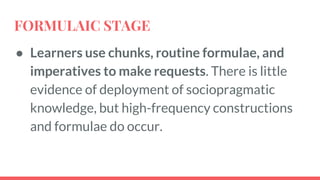 FORMULAIC STAGE
● Learners use chunks, routine formulae, and
imperatives to make requests. There is little
evidence of deployment of sociopragmatic
knowledge, but high-frequency constructions
and formulae do occur.
 