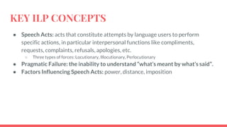 KEY ILP CONCEPTS
● Speech Acts: acts that constitute attempts by language users to perform
specific actions, in particular interpersonal functions like compliments,
requests, complaints, refusals, apologies, etc.
○ Three types of forces: Locutionary, Illocutionary, Perlocutionary
● Pragmatic Failure: the inability to understand “what’s meant by what’s said”.
● Factors Influencing Speech Acts: power, distance, imposition
 