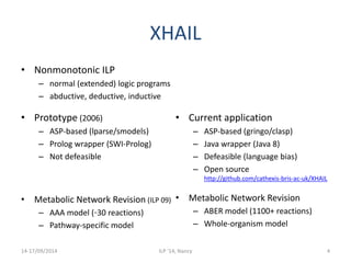 XHAIL 
• Nonmonotonic ILP 
– normal (extended) logic programs 
– abductive, deductive, inductive 
• Prototype (2006) 
– ASP-based (lparse/smodels) 
– Prolog wrapper (SWI-Prolog) 
– Not defeasible 
– Not 
• Metabolic Network Revision (ILP 09) 
– AAA model (~30 reactions) 
– Pathway-specific model 
• Non 
– normal 
– Abductive 
• Current application 
– ASP-based (gringo/clasp) 
– Java wrapper (Java 8) 
– Defeasible (language bias) 
– Open source 
http://github.com/cathexis-bris-ac-uk/XHAIL 
• Metabolic Network Revision 
– ABER model (1100+ reactions) 
– Whole-organism model 
14-17/09/2014 ILP '14, Nancy 4 
 