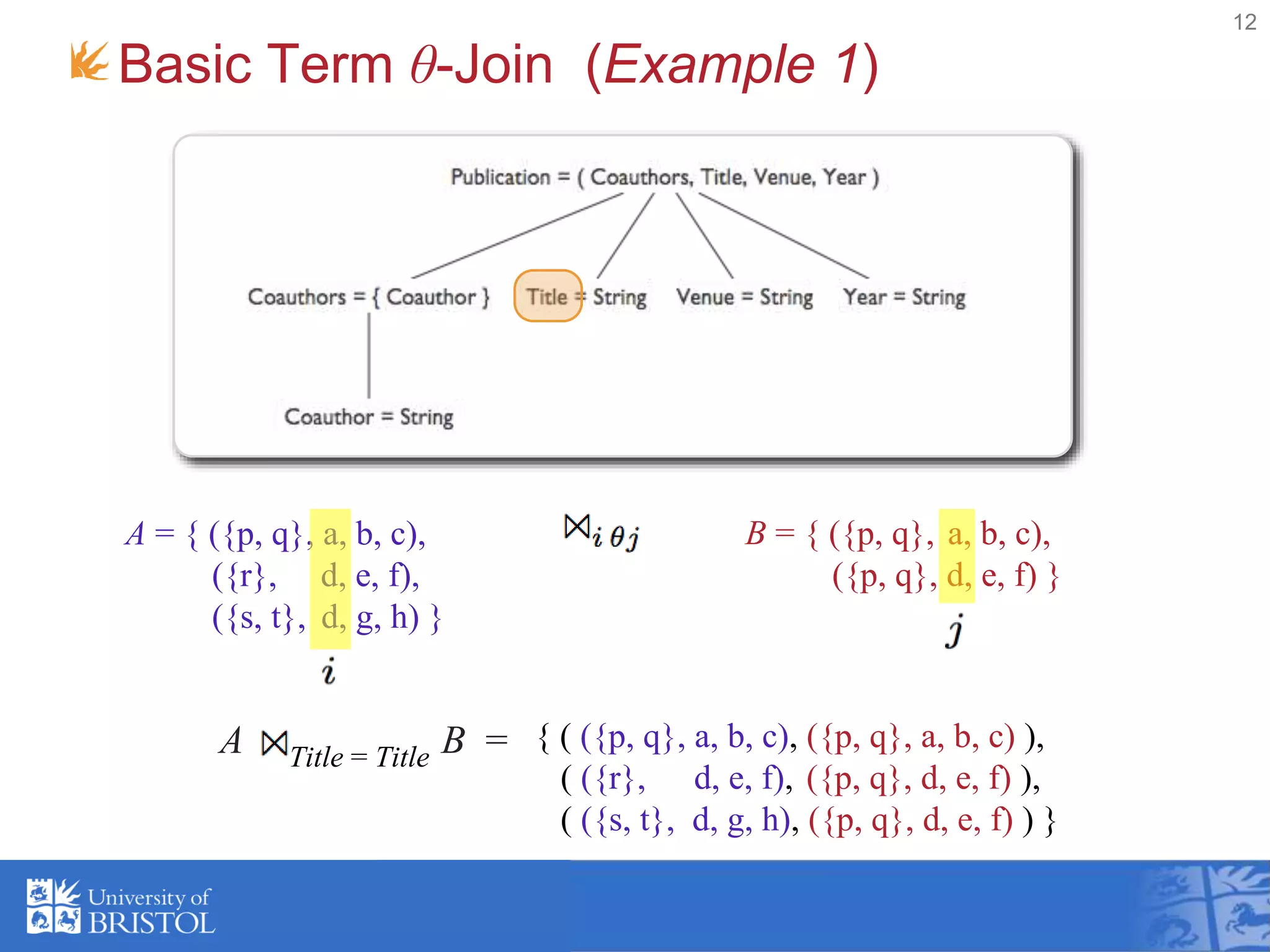 Basic Term θ-Join (Example 1)
12
A = { ({p, q}, a, b, c),
({r}, d, e, f),
({s, t}, d, g, h) }
B = { ({p, q}, a, b, c),
({p, q}, d, e, f) }
{ ( ({p, q}, a, b, c), ({p, q}, a, b, c) ),
( ({r}, d, e, f), ({p, q}, d, e, f) ),
( ({s, t}, d, g, h), ({p, q}, d, e, f) ) }
Title = TitleA B =
 