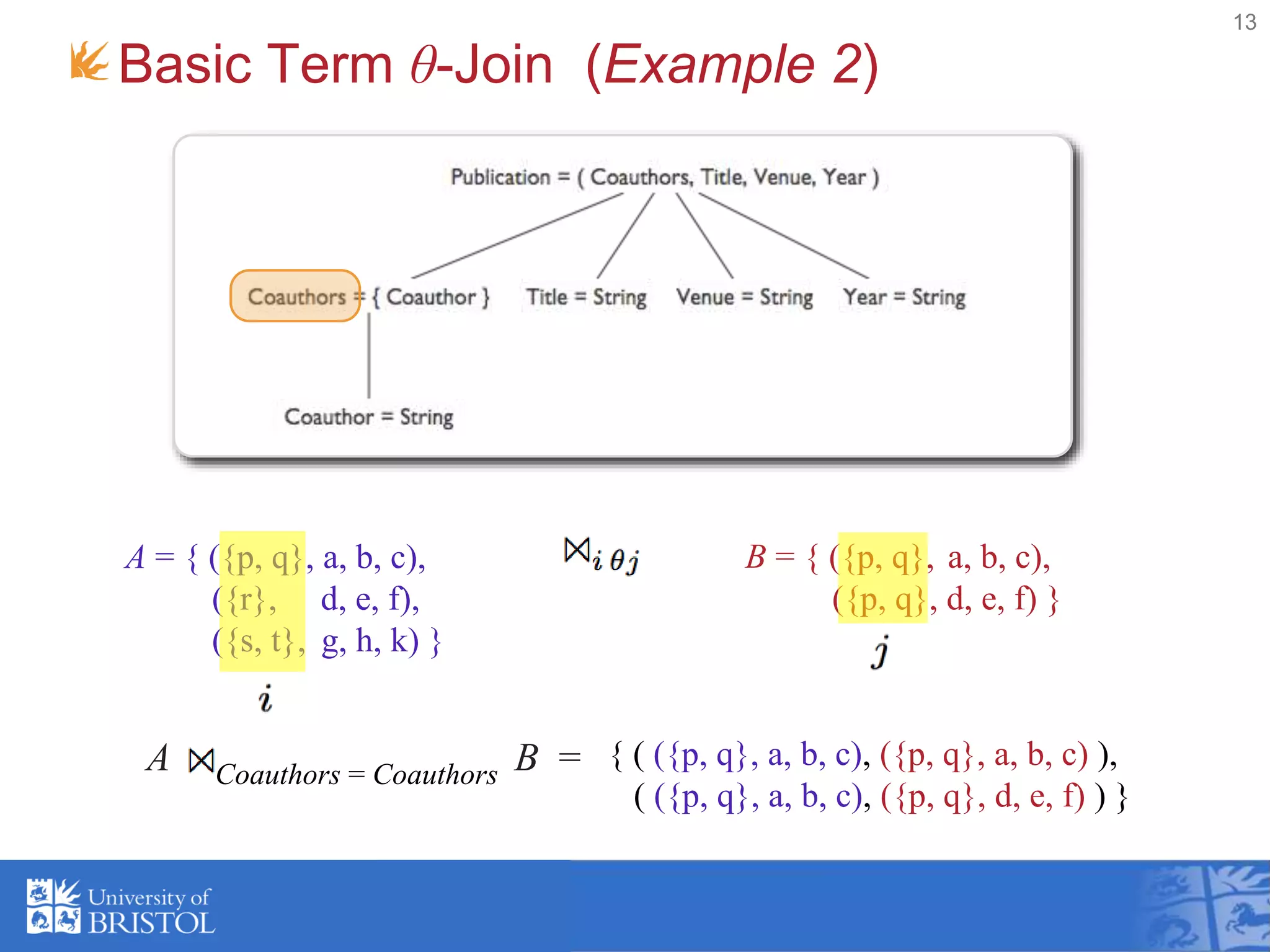 Basic Term θ-Join (Example 2)
13
A = { ({p, q}, a, b, c),
({r}, d, e, f),
({s, t}, g, h, k) }
B = { ({p, q}, a, b, c),
({p, q}, d, e, f) }
{ ( ({p, q}, a, b, c), ({p, q}, a, b, c) ),
( ({p, q}, a, b, c), ({p, q}, d, e, f) ) }
Coauthors = CoauthorsA B =
 