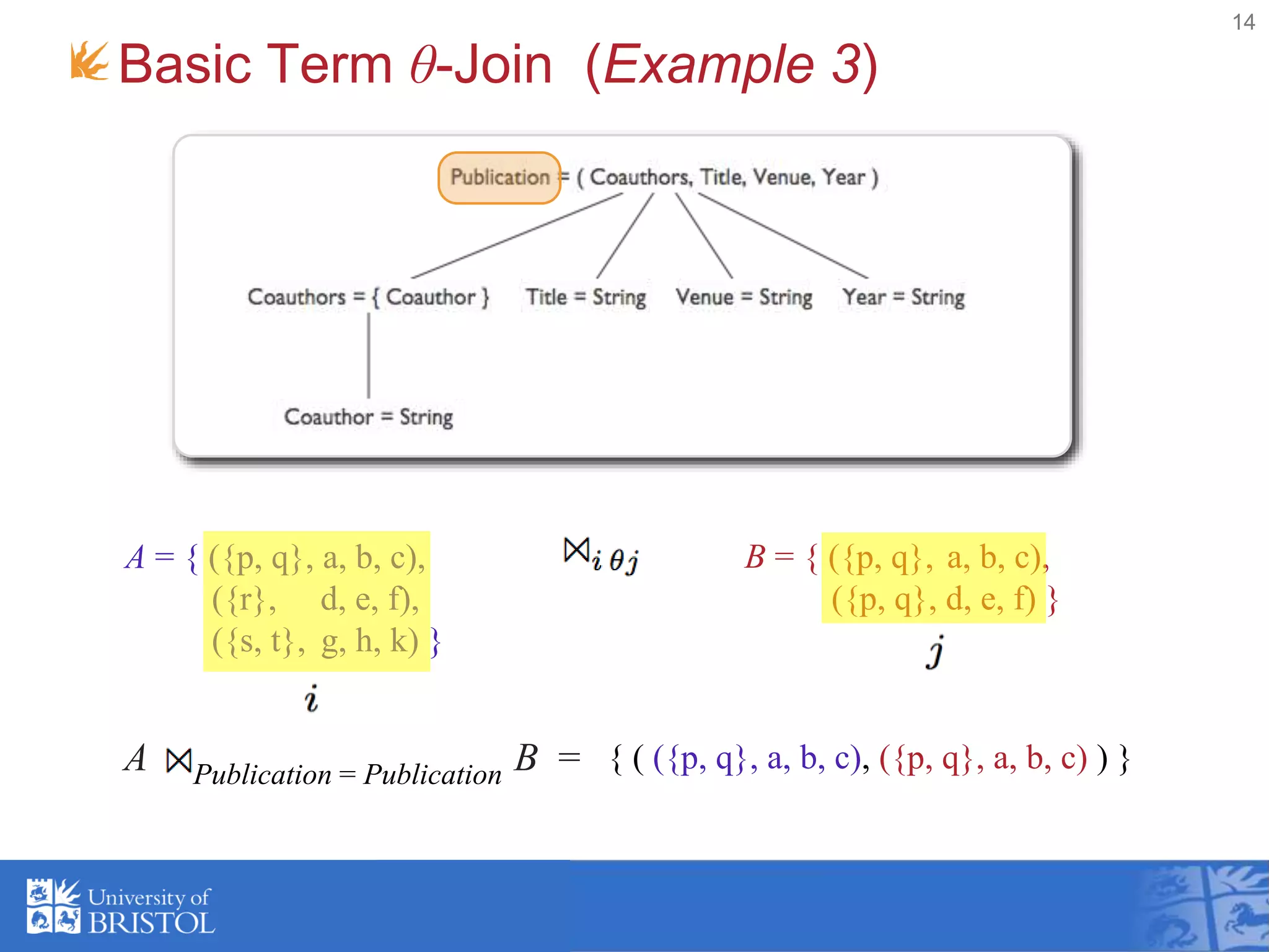 Basic Term θ-Join (Example 3)
14
A = { ({p, q}, a, b, c),
({r}, d, e, f),
({s, t}, g, h, k) }
B = { ({p, q}, a, b, c),
({p, q}, d, e, f) }
{ ( ({p, q}, a, b, c), ({p, q}, a, b, c) ) }Publication = PublicationA B =
 