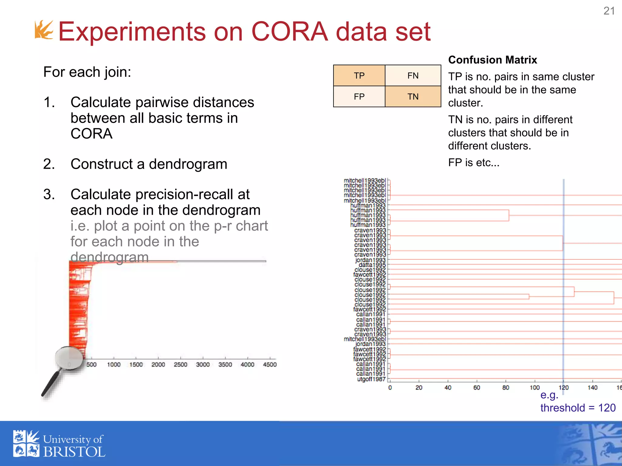 Experiments on CORA data set
21
For each join:
1. Calculate pairwise distances
between all basic terms in
CORA
2. Construct a dendrogram
3. Calculate precision-recall at
each node in the dendrogram
i.e. plot a point on the p-r chart
for each node in the
dendrogram
e.g.
threshold = 120
TP FN
FP TN
Confusion Matrix
TP is no. pairs in same cluster
that should be in the same
cluster.
TN is no. pairs in different
clusters that should be in
different clusters.
FP is etc...
 