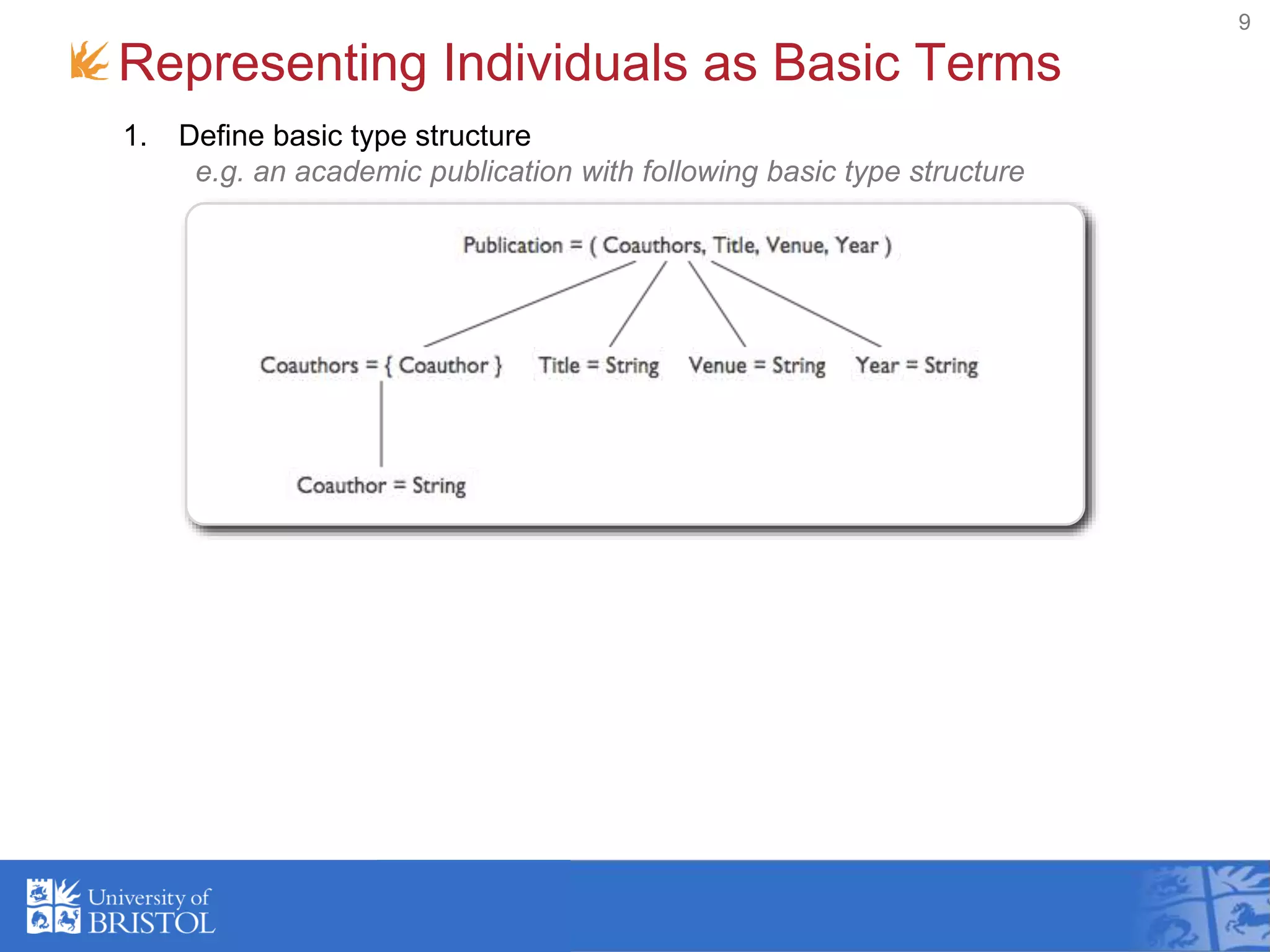Representing Individuals as Basic Terms
9
1. Define basic type structure
e.g. an academic publication with following basic type structure
2. Transform data instances to basic terms of that type
e.g. a publication record from the CORA bibliographic database
( { “Mitchell, T.”, “Thrun, S.” },
“Explanation-Based Learning: A Comparison of Symbolic and Neural Network
Approaches.”,
“In Proceedings of the Tenth International Conference on Machine Learning”,
“1993” )
 