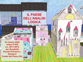 IL PAESE
                        DELL'ANALISI
                           LOGICA




  Un lavoro delle
    classi 5°A/B
   a.s. 2011-2012
   per Scuola3d
 Scuola Primaria L.
      Santucci
Castel del Piano (Gr)
 