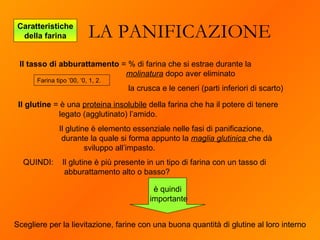 LA PANIFICAZIONE Caratteristiche della farina è quindi importante Il tasso di abburattamento  = % di farina che si estrae durante la  molinatura  dopo aver eliminato   la crusca e le ceneri (parti inferiori di scarto) Il glutine  = è una  proteina insolubile  della farina che ha il potere di tenere legato (agglutinato) l’amido.  Il glutine è elemento essenziale nelle fasi di panificazione,    durante la quale si forma appunto la  maglia glutinica  che dà  sviluppo all’impasto.  Scegliere per la lievitazione, farine con una buona quantità di glutine al loro interno Farina tipo ’00, ‘0, 1, 2. QUINDI:  Il glutine è più presente in un tipo di farina con un tasso di abburattamento alto o basso? 