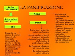LA PANIFICAZIONE Assolutamente indispensabile per panificare.  Permette la formazione dell’impasto attraverso la costituzione della maglia glutinica Provoca la dissoluzione del sale nell’impasto Attiva le reazioni enzimatiche Costituisce il mezzo indispensabile per l’attività del lievito e di altri microrganismi Le fasi dell’impasto Gli ingredienti aggiunti Acqua  sale malto Diverse sono l funzioni del malto in panificazione: Apporta zuccheri ed enzimi, procurando un maggior sviluppo del volume del pane e la formazione di un’alveolatura regolare Conferisce una colorazione più intensa alla crosta Dona al pane sapori e profumi più intensi Grazie alle sua capacità di assorbire l’acqua, il sale influenza la conservabilità del prodotto e, inibendo parzialmente il lievito, favorisce una buona colorazione della crosta e lo sbianchimento della mollica.   