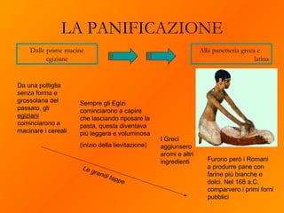 LA PANIFICAZIONE Dalle prime macine egiziane Da una poltiglia senza forma e grossolana del passato, gli  egiziani  cominciarono a macinare i cereali Sempre gli Egizi cominciarono a capire che lasciando riposare la pasta, questa diventava più leggera e voluminosa (inizio della lievitazione) Furono però i Romani a produrre pane con farine più bianche e dolci. Nel 168 a.C. comparvero i primi forni pubblici I Greci aggiunsero aromi e altri ingredienti Le grandi tappe   Alla panetteria greca e  latina 