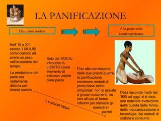 LA PANIFICAZIONE Dai primi mulini  Alla panetteria contemporanea Solo dal 1630 fu introdotto IL LIEVITO come elemento di sviluppo veloce della pasta Nell’ XI e XII secolo, I MULINI cominciarono ad avere un peso nell’economia del tempo. La produzione del pane era nettamente distinta per classe sociale Dalla seconda metà del ‘900 ad oggi, si è visto una notevole evoluzione della qualità delle farine, della meccanizzazione e tecnologia, dei metodi di cottura e consumo Fino alla conclusione delle due grandi guerre, la panificazione mantenne metodi di produzione molto artigianali: non si assiste a grossi mutamenti, se non all’uso di farine inferiori per sfamare gli  eserciti e i    poveri Le grandi tappe   