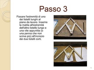 Passo 3
Fissare l'estremità di uno
dei listelli lunghi al
piano da lavoro. Inserire
la matita all'estremità
dell'altro listello lungo e
una vite appuntita (o
una penna che non
scrive più) all'incrocio
dei due listelli corti.

16

 