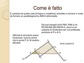 Come è fatto
È costituito da quattro aste (di legno o metalliche) articolate a cerniera in modo
da formare un parallelogrammo ABCD deformabile.

Dai due triangoli simili PBS, PAM si ha
PS:PM=BS:AM=PB:PA=k, dove k è la
costante di similitudine per una prefissata
posizione di P e di S.
Affinché lo strumento possa
funzionare, occorre anche
che le punte P, S, M risultino
allineate

(fonte studenti.it)

9

 