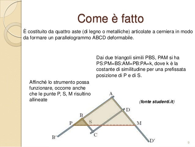 Il pantografo Come è fatto il legno