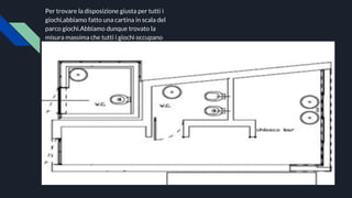 Per trovare la disposizione giusta per tutti i
giochi,abbiamo fatto una cartina in scala del
parco giochi.Abbiamo dunque trovato la
misura massima che tutti i giochi occupano
 