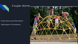 Il super dome
Il super dome occupa 314m quadrati
Taglia del gioco 17m di diametro
 
