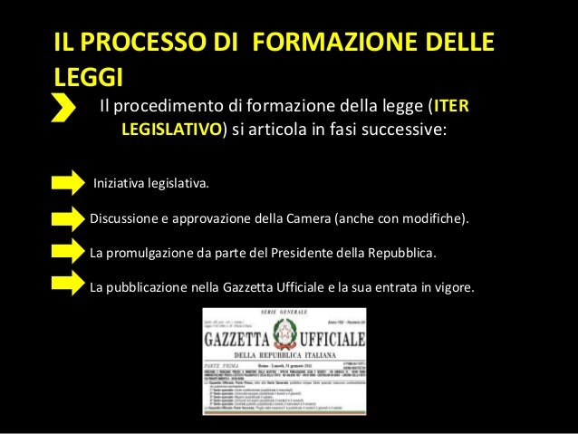 Il parlamento italiano for Struttura del parlamento italiano