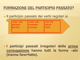 FORMAZIONE DEL PARTICIPIO PASSATO? 
 Il participio passato dei verbi regolari si 
forma: 
-are> -ato 
parlare> 
parlato 
-ere> -uto 
ricevere> 
ricevuto 
-ire> ito 
finire> 
finito 
 I participi passati irregolari della prima 
coniugazione hanno tutti la forma –ato 
(tranne fare>fatto). 
 