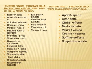 I PARTICIPI PASSATI IRREGOLARI DELLA 
SECONDA CONIUGAZIONE SONO TANTI. 
QUI NE HAI ALCUNI PIÙ USATI: 
I PARTICIPI PASSATI IRREGOLARI DELLA 
TERZA CONIUGAZIONE PIÙ USATI SONO 
 Essere> stato 
 Accendere>acces 
o 
 Chiudere >chiuso 
 Correre> corso 
 Mettere>messo 
 Perdere >perso 
(perduto) 
 Prendere> preso 
 Scendere> sceso 
 Succedere> 
successo 
 Leggere> letto 
 Scegliere >scelto 
 Spegnere >spento 
 Scrivere>scritto 
 Dire> detto 
 Chiedere>chiesto 
 Rispondere> 
risposto 
 Rimanere> 
rimasto 
 Vedere> visto 
(veduto) 
 Bere >bevuto 
 Vivere>vissuto 
 Vincere >vinto 
 Aprire> aperto 
 Dire> detto 
 Offrire >offerto 
 Morire >morto 
 Venire >venuto 
 Coprire > coperto 
 Soffrire>sofferto 
 Scoprire>scoperto 
 