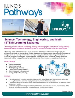 Science, Technology, Engineering, and Math
(STEM) Learning Exchange
The Energy Cluster includes: developing, planning and managing the production of energy including
renewable energy and clean coal technology and its distribution through smart grid technologies.
The energy sector in Illinois is focused on processes and technologies that improve energy supply and
efficiency and reduce the environmental impacts associated with development of energy resource; utilization of
energy resources, or energy infrastructure. Emerging energy industries include: energy Infrastructure,
advanced battery storage, biofuels, clean coal energy, geothermal, hydro, natural gas, nuclear, smart grid,
solar, wind, building energy efficiency, transportation energy efficiency, energy-related manufacturing.
Career Pathways
 Energy Management
 Energy Engineering
 Building Energy Efficiency
 Transportation Energy Efficiency
 Energy Research & Development
 Energy-Related Manufacturing
Highlights
 The relative cost of traditional petroleum-based energy resources as well as government action will
be a key factor in the growth of employment opportunities in the energy sector.
 Construction-related occupations in the energy sector will produce the most annual job openings due to
replacement needs.
 Traditional occupational categories in transportation and manufacturing will also produce many of the
projected annual job openings in these sectors due to replacement needs.
December 12, 2014
 