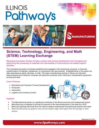 Science, Technology, Engineering, and Math
(STEM) Learning Exchange
Manufacturing Career Cluster includes: product and process development and managing and
performing the processing of materials into intermediate or final products and related support
activities.
The manufacturing sector comprises establishments engaged in the mechanical, physical, or chemical
transformation of materials, substances, or components into new products. Establishments in this sector are
often described as plants, factories, or mills. The major manufacturing sectors in Illinois are chemical;
pharmaceutical and medicine; computer and electronic products; food; machinery; transportation equipment;
printing and steel.
Career Pathways
 Manufacturing Production Process Development
 Production
 Automation
 Logistics and Inventory Control
Highlights
 The Manufacturing sector is a significant contributor to the Illinois economy and employment picture.
 Manufacturing is projected to provide 8.6 percent of the total employment in the state thru 2018.
 Many job openings will result from the need to replace experienced manufacturing workers who retire.
 Most manufacturing occupations have annual median wage rates higher than the average in other
sectors.
September 20, 2013
 