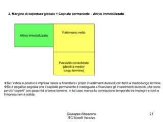 Giuseppe Albezzano
ITC Boselli Varazze
21
2. Margine di copertura globale = Capitale permanente – Attivo immobilizzato
Attivo immobilizzato
Patrimonio netto
Passività consolidate
(debiti a medio/
lungo termine)
Se l’indice è positivo l’impresa riesce a finanziare i propri investimenti durevoli con fonti a medio/lungo termine.
Se è negativo segnala che il capitale permanente è inadeguato a finanziare gli investimenti durevoli, che sono
perciò “coperti” con passività a breve termine. In tal caso manca la correlazione temporale tra impieghi e fonti e
l’impresa non è solida.
 