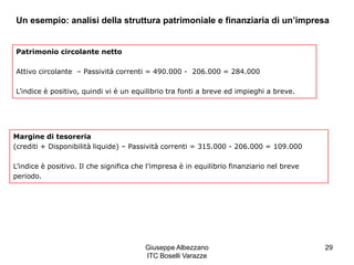 Giuseppe Albezzano
ITC Boselli Varazze
29
Un esempio: analisi della struttura patrimoniale e finanziaria di un’impresa
Patrimonio circolante netto
Attivo circolante – Passività correnti = 490.000 - 206.000 = 284.000
L’indice è positivo, quindi vi è un equilibrio tra fonti a breve ed impieghi a breve.
Margine di tesoreria
(crediti + Disponibilità liquide) – Passività correnti = 315.000 - 206.000 = 109.000
L’indice è positivo. Il che significa che l’impresa è in equilibrio finanziario nel breve
periodo.
 