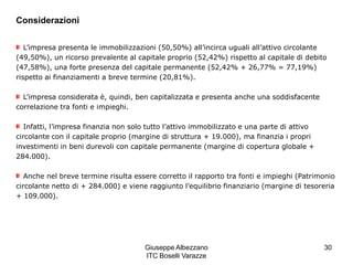 Giuseppe Albezzano
ITC Boselli Varazze
30
Considerazioni
L’impresa presenta le immobilizzazioni (50,50%) all’incirca uguali all’attivo circolante
(49,50%), un ricorso prevalente al capitale proprio (52,42%) rispetto al capitale di debito
(47,58%), una forte presenza del capitale permanente (52,42% + 26,77% = 77,19%)
rispetto ai finanziamenti a breve termine (20,81%).
L’impresa considerata è, quindi, ben capitalizzata e presenta anche una soddisfacente
correlazione tra fonti e impieghi.
Infatti, l’impresa finanzia non solo tutto l’attivo immobilizzato e una parte di attivo
circolante con il capitale proprio (margine di struttura + 19.000), ma finanzia i propri
investimenti in beni durevoli con capitale permanente (margine di copertura globale +
284.000).
Anche nel breve termine risulta essere corretto il rapporto tra fonti e impieghi (Patrimonio
circolante netto di + 284.000) e viene raggiunto l’equilibrio finanziario (margine di tesoreria
+ 109.000).
 