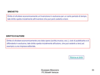 Giuseppe Albezzano
ITC Boselli Varazze
33
BREVETTO
Diritto di sfruttare economicamente un’invenzione in esclusiva per un certo periodo di tempo;
tale diritto spetta inizialmente all’inventore che può però cederlo a terzi.
DIRITTO D’AUTORE
Diritto di sfruttare economicamente una data opera (scritto,musica, ecc.), cioè di pubblicarla e di
diffonderla in esclusiva; tale diritto spetta inizialmente all’autore, che può cederlo a terzi,ad
esempio a una impresa editoriale.
Ritorna ai diritti
 