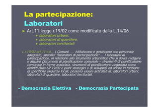 La partecipazione:La partecipazione:p pp p
LaboratoriLaboratori
►► Art 11 legge r 19/02 come modificato dalla L 14/06Art 11 legge r 19/02 come modificato dalla L 14/06►► Art.11 legge r.19/02 come modificato dalla L.14/06Art.11 legge r.19/02 come modificato dalla L.14/06
►► laboratori urbani,laboratori urbani,
►► laboratori di quartiere,laboratori di quartiere,
►► laboratori territorialilaboratori territoriali►► laboratori territorialilaboratori territoriali
L.r.19/02 art.11 c.6….L.r.19/02 art.11 c.6….I Comuni, …. istituiscono e gestiscono con personaleI Comuni, …. istituiscono e gestiscono con personale
adeguato, specifici “laboratori di partecipazione” … I laboratori diadeguato, specifici “laboratori di partecipazione” … I laboratori diadeguato, specifici laboratori di partecipazione … I laboratori diadeguato, specifici laboratori di partecipazione … I laboratori di
partecipazione, in relazione allo strumento urbanistico che si dovrà redigerepartecipazione, in relazione allo strumento urbanistico che si dovrà redigere
e attuare (Strumenti di pianificazione comunalee attuare (Strumenti di pianificazione comunale –– strumenti di pianificazionestrumenti di pianificazione
comunale in forma associata, strumenti di pianificazione negoziata comecomunale in forma associata, strumenti di pianificazione negoziata come
definiti dalla LR 19/02 e piani strategici e di sviluppo) ed anche in funzionedefiniti dalla LR 19/02 e piani strategici e di sviluppo) ed anche in funzionedefiniti dalla LR 19/02 e piani strategici e di sviluppo) ed anche in funzionedefiniti dalla LR 19/02 e piani strategici e di sviluppo) ed anche in funzione
di specifiche esigenze locali, possono essere articolati in: laboratori urbani,di specifiche esigenze locali, possono essere articolati in: laboratori urbani,
laboratori di quartiere, laboratori territoriali.laboratori di quartiere, laboratori territoriali.
-- Democrazia ElettivaDemocrazia Elettiva -- Democrazia PartecipataDemocrazia Partecipata
 
