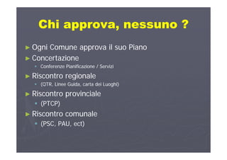 Chi approva nessuno ?Chi approva nessuno ?Chi approva, nessuno ?Chi approva, nessuno ?
►► Ogni Comune approva il suo PianoOgni Comune approva il suo Piano
►► ConcertazioneConcertazione
 Conferenze Pianificazione / ServiziConferenze Pianificazione / Servizi
►► Riscontro regionaleRiscontro regionale
 (QTR, Linee Guida, carta dei Luoghi)(QTR, Linee Guida, carta dei Luoghi)
►► Riscontro provincialeRiscontro provinciale
 (PTCP)(PTCP)
►► Riscontro comunaleRiscontro comunale►► Riscontro comunaleRiscontro comunale
 (PSC, PAU, ect)(PSC, PAU, ect)
 