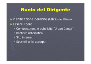 Ruolo del DirigenteRuolo del DirigenteRuolo del DirigenteRuolo del Dirigente
►►Pianificazione perennePianificazione perenne (Ufficio del Piano)(Ufficio del Piano)
►►Essere liberoEssere libero►►Essere liberoEssere libero
 Comunicazione e pubblicità (Urban Center)Comunicazione e pubblicità (Urban Center)
B h b i tiB h b i ti Bacheca urbanisticaBacheca urbanistica
 Sito internetSito internet
 Sportelli unici accorpatiSportelli unici accorpati
 