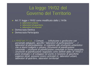 La legge 19/02 delLa legge 19/02 del
Governo del TerritorioGoverno del Territorio
►► Art.11 legge r.19/02 come modificato dalla L.14/06Art.11 legge r.19/02 come modificato dalla L.14/06
►► laboratori urbani,laboratori urbani,
►► laboratori di quartiere,laboratori di quartiere,
►► laboratori territorialilaboratori territoriali
►► Democrazia ElettivaDemocrazia Elettiva
►► Democrazia PartecipataDemocrazia Partecipata
L.r.19/02 art.11 c.6….L.r.19/02 art.11 c.6….I Comuni, …. istituiscono e gestiscono conI Comuni, …. istituiscono e gestiscono con// , g, g
personale adeguato, specifici “laboratori di partecipazione” … Ipersonale adeguato, specifici “laboratori di partecipazione” … I
laboratori di partecipazione, in relazione allo strumento urbanisticolaboratori di partecipazione, in relazione allo strumento urbanistico
che si dovrà redigere e attuare (Strumenti di pianificazioneche si dovrà redigere e attuare (Strumenti di pianificazione
comunalecomunale strumenti di pianificazione comunale in forma associatastrumenti di pianificazione comunale in forma associatacomunalecomunale –– strumenti di pianificazione comunale in forma associata,strumenti di pianificazione comunale in forma associata,
strumenti di pianificazione negoziata come definiti dalla LR 19/02 estrumenti di pianificazione negoziata come definiti dalla LR 19/02 e
piani strategici e di sviluppo) ed anche in funzione di specifichepiani strategici e di sviluppo) ed anche in funzione di specifiche
esigenze locali, possono essere articolati in: laboratori urbani,esigenze locali, possono essere articolati in: laboratori urbani,g , p ,g , p ,
laboratori di quartiere, laboratori territorialilaboratori di quartiere, laboratori territoriali
 