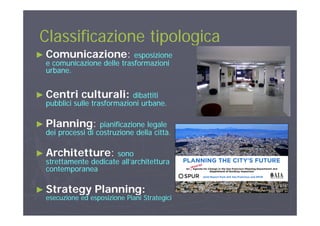 Classificazione tipologicaClassificazione tipologicaClassificazione tipologicaClassificazione tipologica
►► ComunicazioneComunicazione:: esposizioneesposizione
e comunicazione delle trasformazionie comunicazione delle trasformazionie comunicazione delle trasformazionie comunicazione delle trasformazioni
urbane.urbane.
►► Centri culturali:Centri culturali: dibattitidibattiti
pubblici sulle trasformazioni urbane.pubblici sulle trasformazioni urbane.
►► PlanningPlanning:: pianificazione legalepianificazione legale
dei processi di costruzione della città.dei processi di costruzione della città.
►► ArchitettureArchitetture:: sonosono
strettamente dedicate all’architetturastrettamente dedicate all’architetturaa d d a a a u aa d d a a a u a
contemporaneacontemporanea
►► Strategy Planning:Strategy Planning:►► Strategy Planning:Strategy Planning:
esecuzione ed esposizione Piani Strategiciesecuzione ed esposizione Piani Strategici
 