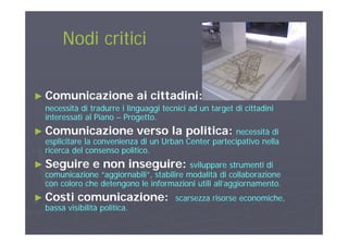 Nodi criticiNodi criticiNodi criticiNodi critici
►► Comunicazione ai cittadini:Comunicazione ai cittadini:►► Comunicazione ai cittadini:Comunicazione ai cittadini:
necessità di tradurre i linguaggi tecnici ad un target di cittadininecessità di tradurre i linguaggi tecnici ad un target di cittadini
interessati al Pianointeressati al Piano –– Progetto.Progetto.
►► Comunicazione verso la politica:Comunicazione verso la politica: necessità dinecessità di
esplicitare la convenienza di un Urban Center partecipativo nellaesplicitare la convenienza di un Urban Center partecipativo nella
ricerca del consenso politicoricerca del consenso politicoricerca del consenso politico.ricerca del consenso politico.
►► Seguire e non inseguire:Seguire e non inseguire: sviluppare strumenti disviluppare strumenti di
comunicazione “aggiornabili”, stabilire modalità di collaborazionecomunicazione “aggiornabili”, stabilire modalità di collaborazionegg ,gg ,
con coloro che detengono le informazioni utili all’aggiornamento.con coloro che detengono le informazioni utili all’aggiornamento.
►► Costi comunicazione:Costi comunicazione: scarsezza risorse economiche,scarsezza risorse economiche,
bassa visibilità politicabassa visibilità politicabassa visibilità politica.bassa visibilità politica.
 