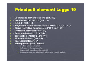 Principali elementi Legge 19Principali elementi Legge 19Principali elementi Legge 19Principali elementi Legge 19
►► Conferenza di Pianificazione (art 13)Conferenza di Pianificazione (art 13)►► -- Conferenza di Pianificazione (art. 13)Conferenza di Pianificazione (art. 13)
►► -- Conferenza dei Servizi (art. 14Conferenza dei Servizi (art. 14))
►► -- P.T.C.P. (art. 18)P.T.C.P. (art. 18)
R l Edili i U b i iR l Edili i U b i i R E U ( 21)R E U ( 21)►► -- Regolamento Edilizio e UrbanisticoRegolamento Edilizio e Urbanistico --R.E.U. (art. 21)R.E.U. (art. 21)
►► -- Piano Operativo TemporalePiano Operativo Temporale –– P.O.T. (art. 23)P.O.T. (art. 23)
►► -- Comparti edificatori (art. 31)Comparti edificatori (art. 31)
►► -- Perequazione (art. 31 e 54)Perequazione (art. 31 e 54)
►► -- Sottotetti e interrati (art. 49)Sottotetti e interrati (art. 49)
►► -- Mutamenti d’uso (art. 57)Mutamenti d’uso (art. 57)( )( )
►► -- Professionisti (art. 69)Professionisti (art. 69)
►► -- Adempimenti per i ComuniAdempimenti per i Comuni
►► Sportello unico per l’ediliziaSportello unico per l’ediliziap pp p
►► Bacheca e registro urbanisticoBacheca e registro urbanistico
►► Responsabili procedimenti urbanisticiResponsabili procedimenti urbanistici
►► Registrazione conservatoria dei registri asservimenti agricoli.Registrazione conservatoria dei registri asservimenti agricoli.
 