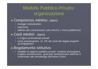 Modello PubblicoModello Pubblico--Privato:Privato:
organizzazioneorganizzazione
C i i►Competenze minime: (idem)(idem)
 manager comunication,manager comunication,
segreteriasegreteria segreteria,segreteria,
 addetto alla comunicazione (sito internet e mezzi pubblicitari);addetto alla comunicazione (sito internet e mezzi pubblicitari);
►►Costi minimi:Costi minimi: (idem)(idem)►►Costi minimi:Costi minimi: (idem)(idem)
 n.3 figure professionali annualin.3 figure professionali annuali
 costo comunicazione,costo comunicazione, (2(2-- 4% del costo del singolo progetto4% del costo del singolo progetto,, (( g p gg p g
accompagnato)accompagnato)
►Regolamento istitutivo::
 modalità di rapporto pubblicomodalità di rapporto pubblico--privato, Comitato partecipativo,privato, Comitato partecipativo,
ricadute amministrative, quali parti amministrative dell’Ente siricadute amministrative, quali parti amministrative dell’Ente si
conformano alla metodologia dell’Urban Center.conformano alla metodologia dell’Urban Center.
 
