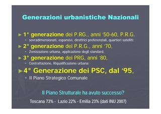 Generazioni urbanistiche NazionaliGenerazioni urbanistiche NazionaliGenerazioni urbanistiche NazionaliGenerazioni urbanistiche Nazionali
►► 11°° generazionegenerazione dei P.RG., anni ’50dei P.RG., anni ’50--60, P.R.G60, P.R.G..
 sovradimensionati, espansivi, direttrici preferenziali, quartieri satelliti;sovradimensionati, espansivi, direttrici preferenziali, quartieri satelliti;
22°° ii d i P R G i ’70d i P R G i ’70►► 22°° generazionegenerazione dei P.R.G., anni ’70,dei P.R.G., anni ’70,
 Zonizzazione urbana, applicazione degli standard,Zonizzazione urbana, applicazione degli standard,
►► 33°° generazionegenerazione dei PRG anni ’80dei PRG anni ’80►► 33°° generazionegenerazione dei PRG, anni 80,dei PRG, anni 80,
 Contrattazione, Riqualificazione urbana;Contrattazione, Riqualificazione urbana;
►►44°° GenerazioneGenerazione dei PSC dal ‘95dei PSC dal ‘95►►44°° GenerazioneGenerazione dei PSC, dal 95dei PSC, dal 95,,
 Il Piano Strategico ComunaleIl Piano Strategico Comunale
Il Piano Strutturale ha avuto successo?
Toscana 73% - Lazio 22% - Emilia 23% (dati INU 2007)
 