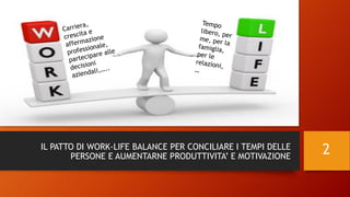 IL PATTO DI WORK-LIFE BALANCE PER CONCILIARE I TEMPI DELLE
PERSONE E AUMENTARNE PRODUTTIVITA’ E MOTIVAZIONE
2
 