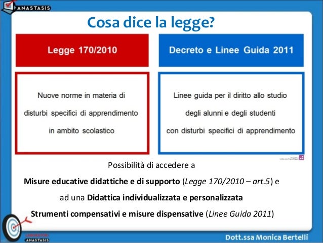 Esempi Di Didattica Individualizzata E Personalizzata Il PDP - Piano Didattico Personalizzato - è un alleato per l'apprend…