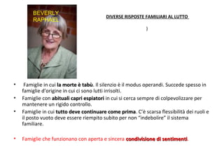 DIVERSE RISPOSTE FAMILIARI AL LUTTO

)
• Famiglieincuila morte è tabùla morte è tabù.Ilsilenzioèilmodusoperandi.Succedespessoin
famiglied’origineincuicisonoluttiirrisolti.
• Famiglieconabituali capri espiatoriabituali capri espiatoriincuisicercasempredicolpevolizzareper
mantenereunrigidocontrollo.
• Famiglieincuitutto deve continuare come primatutto deve continuare come prima.C’èscarsaflessibilitàdeiruolie
ilpostovuotodeveessereriempitosubitopernon“indebolire”ilsistema
familiare.
• Famigliechefunzionanoconapertaesinceracondivisione di sentimenticondivisione di sentimenti.
BEVERLY
RAPHAEL
 