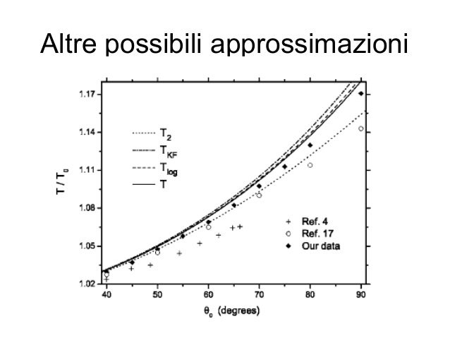 Meccanismo REGULA 25 Per Orologi A Pendolo - Lunghezza Pendolo 19.1cm, Made In Germany - Foto 3