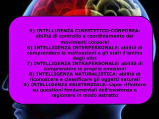 5) INTELLIGENZA CINESTETICO-CORPOREA:
abilità di controllo e coordinamento dei
movimenti corporei
6) INTELLIGENZA INTERPERSONALE: abilità di
comprendere le motivazioni e gli stati d’animo
degli altri
7) INTELLIGENZA INTRAPERSONALE: abilità di
comprendere le proprie emozioni
8) INTELLIGENZA NATURALISTICA: abilità di
riconoscere e classificare gli oggetti naturali
9) INTELLIGENZA ESISTENZIALE: saper riflettere
su questioni fondamentali dell’esistenza e
ragionare in modo astratto
 