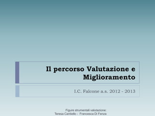 Il percorso Valutazione e
Miglioramento
I.C. Falcone a.s. 2012 - 2013
Figure strumentali valutazione:
Teresa Cantiello - Francesca Di Fenza
 