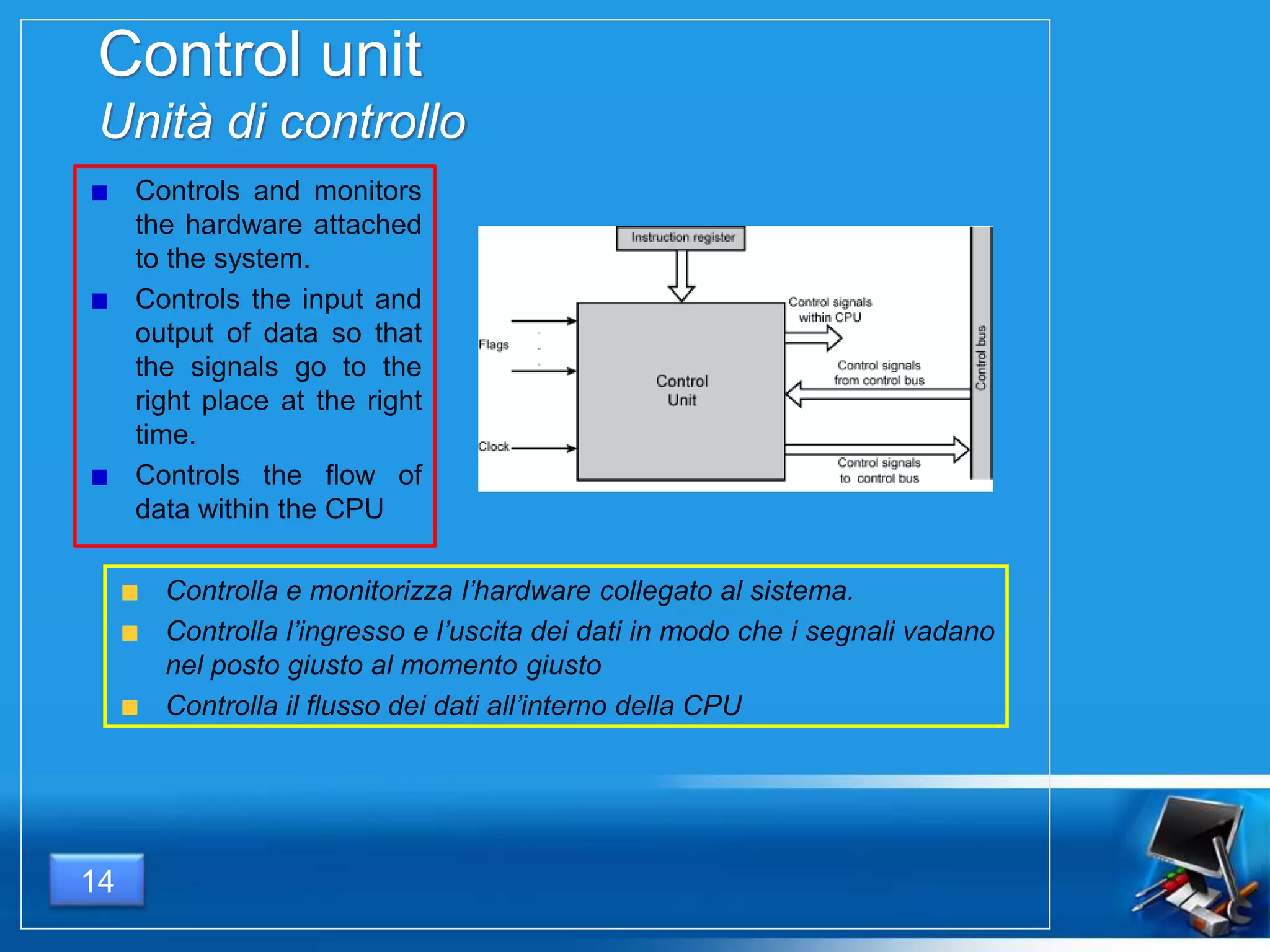 Control unit
Unità di controllo
Controls and monitors
the hardware attached
to the system.
Controls the input and
output of data so that
the signals go to the
right place at the right
time.
Controls the flow of
data within the CPU
Controlla e monitorizza l’hardware collegato al sistema.
Controlla l’ingresso e l’uscita dei dati in modo che i segnali vadano
nel posto giusto al momento giusto
Controlla il flusso dei dati all’interno della CPU
14
 