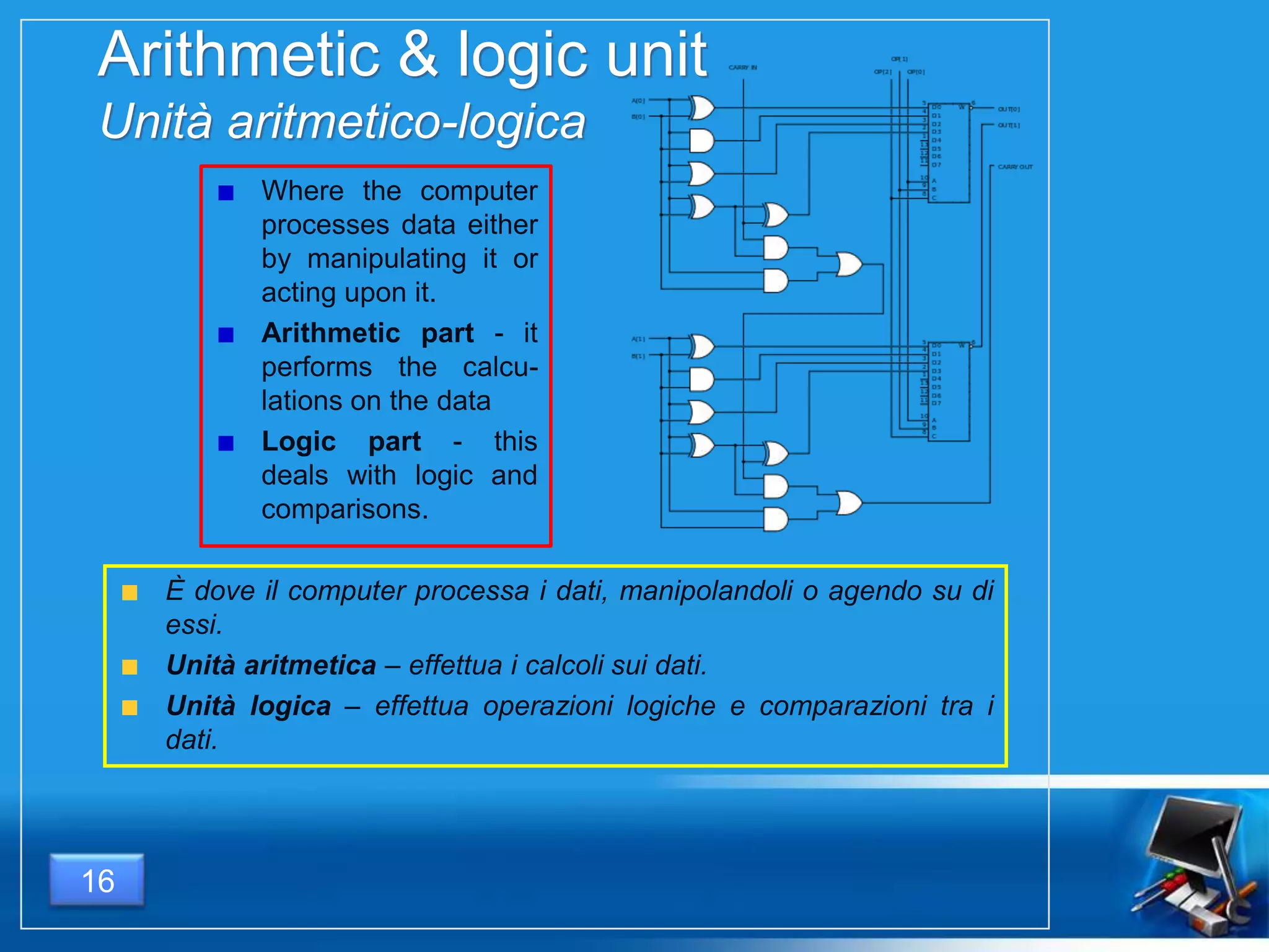 Arithmetic & logic unit
Unità aritmetico-logica
Where the computer
processes data either
by manipulating it or
acting upon it.
Arithmetic part - it
performs the calcu-
lations on the data
Logic part - this
deals with logic and
comparisons.
È dove il computer processa i dati, manipolandoli o agendo su di
essi.
Unità aritmetica – effettua i calcoli sui dati.
Unità logica – effettua operazioni logiche e comparazioni tra i
dati.
16
 