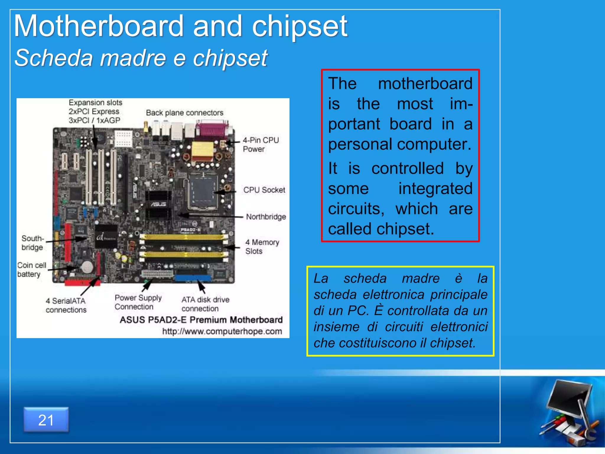 21
Motherboard and chipset
Scheda madre e chipset
The motherboard
is the most im-
portant board in a
personal computer.
It is controlled by
some integrated
circuits, which are
called chipset.
La scheda madre è la
scheda elettronica principale
di un PC. È controllata da un
insieme di circuiti elettronici
che costituiscono il chipset.
 