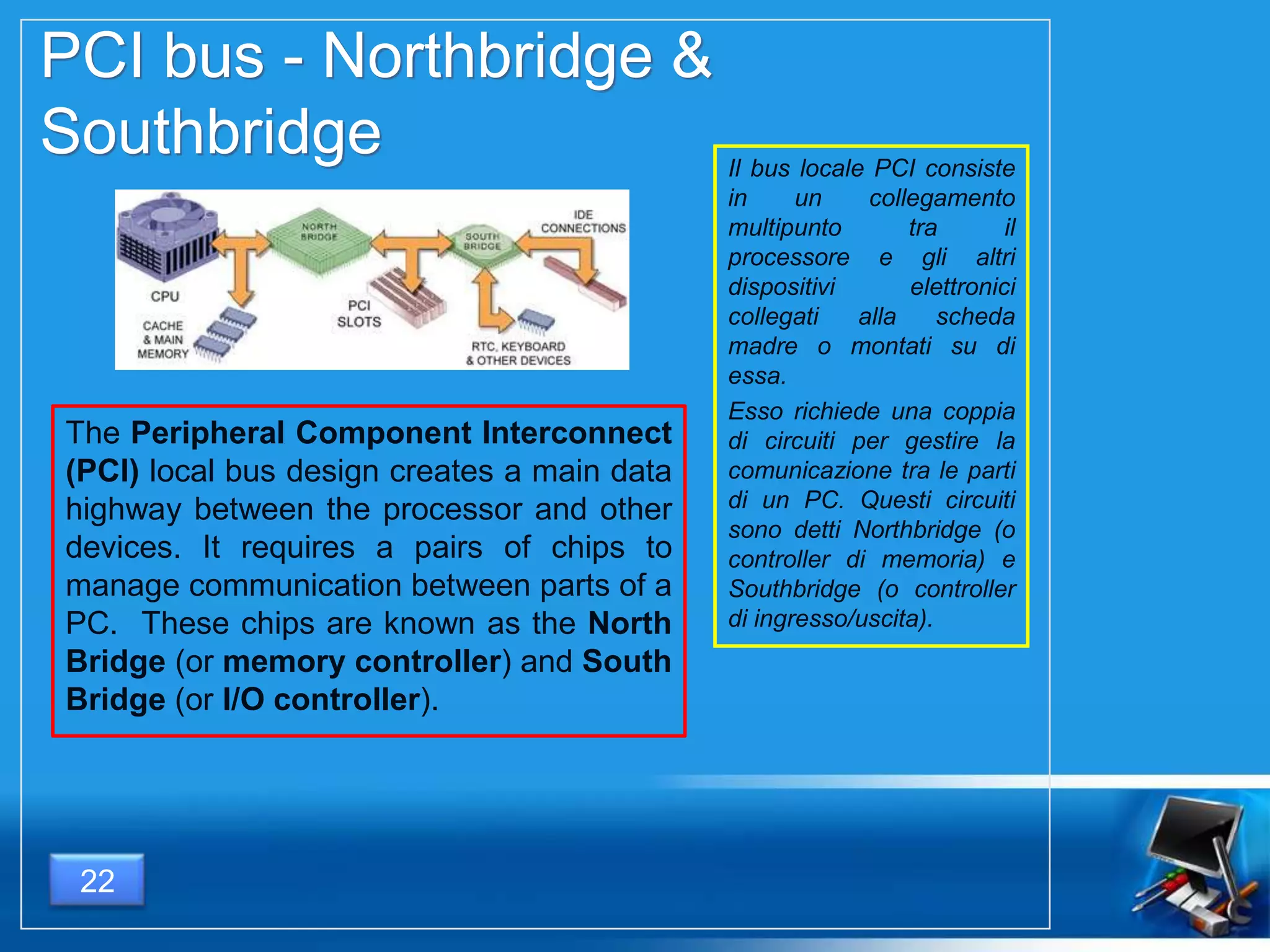 22
PCI bus - Northbridge &
Southbridge
The Peripheral Component Interconnect
(PCI) local bus design creates a main data
highway between the processor and other
devices. It requires a pairs of chips to
manage communication between parts of a
PC. These chips are known as the North
Bridge (or memory controller) and South
Bridge (or I/O controller).
Il bus locale PCI consiste
in un collegamento
multipunto tra il
processore e gli altri
dispositivi elettronici
collegati alla scheda
madre o montati su di
essa.
Esso richiede una coppia
di circuiti per gestire la
comunicazione tra le parti
di un PC. Questi circuiti
sono detti Northbridge (o
controller di memoria) e
Southbridge (o controller
di ingresso/uscita).
 