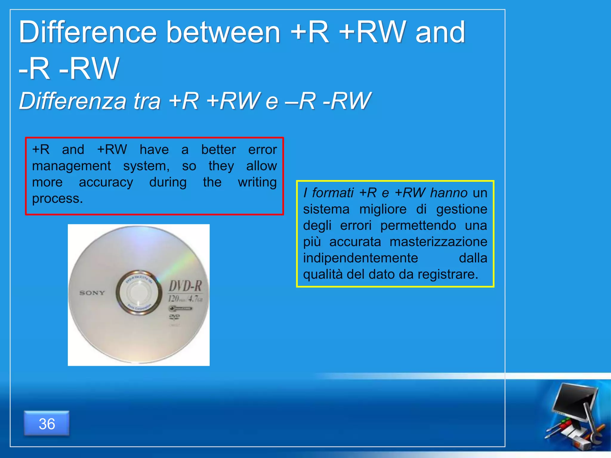 Difference between +R +RW and
-R -RW
Differenza tra +R +RW e –R -RW
I formati +R e +RW hanno un
sistema migliore di gestione
degli errori permettendo una
più accurata masterizzazione
indipendentemente dalla
qualità del dato da registrare.
+R and +RW have a better error
management system, so they allow
more accuracy during the writing
process.
36
 
