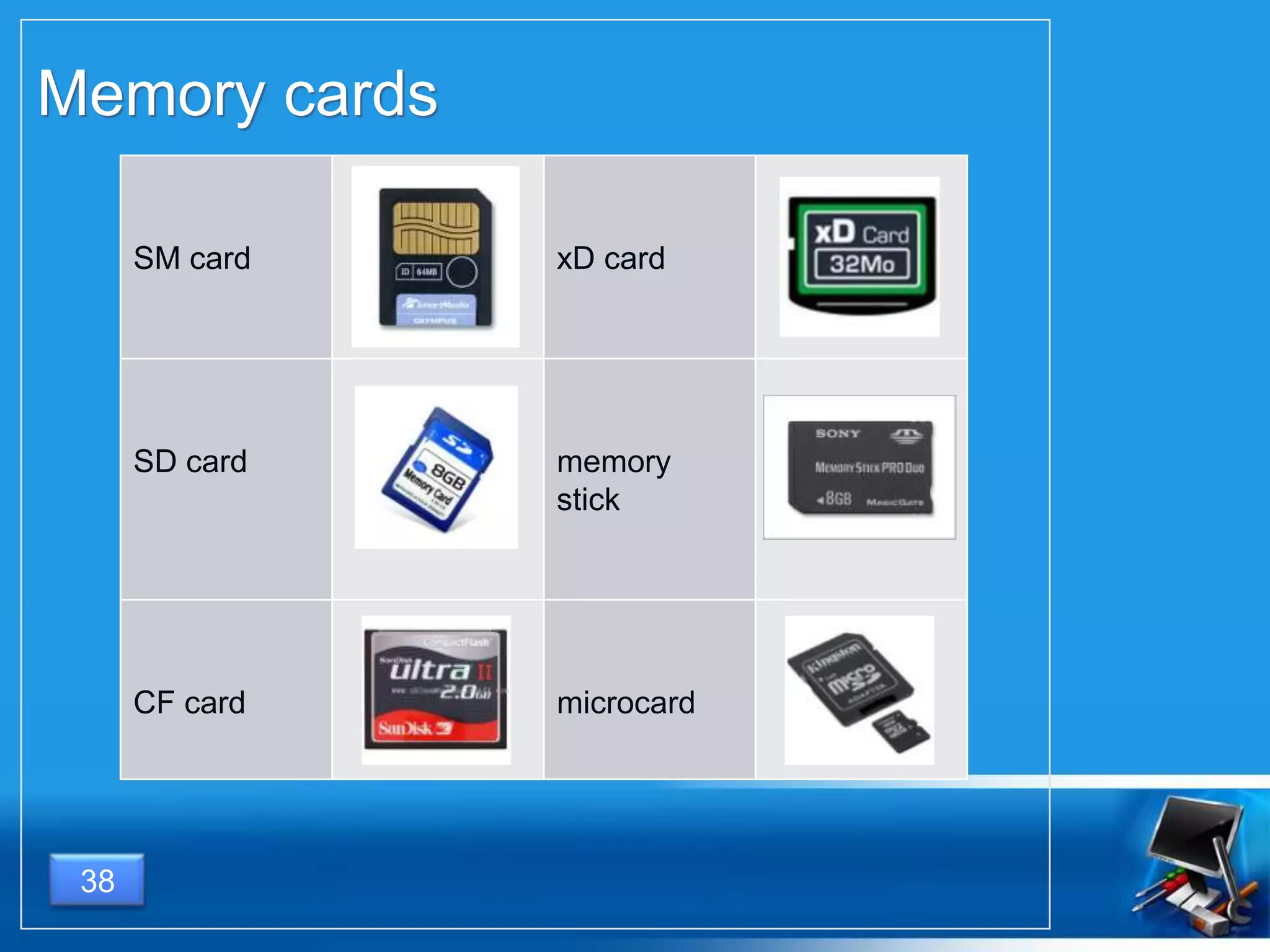 Memory cards
38
SM card xD card
SD card memory
stick
CF card microcard
 