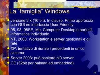La “famiglia” Windows versione 3.x (16 bit). In disuso. Primo approccio con GUI ed interfaccia User Friendly 95, 98, 98SE, Me. Computer Desktop e portatili, informatica individuale NT, 2000. Workstation e server gestionali e di rete XP: tentativo di riunire i precedenti in unico sistema Server 2003: può ospitare più server CE  (32bit per palmari ed embedded) 