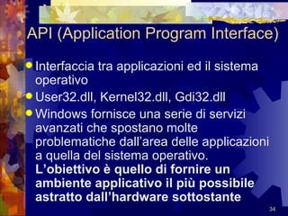 API (Application Program Interface) Interfaccia tra applicazioni ed il sistema operativo User32.dll, Kernel32.dll, Gdi32.dll Windows fornisce una serie di servizi avanzati che spostano molte problematiche dall’area delle applicazioni a quella del sistema operativo.  L’obiettivo è quello di fornire un ambiente applicativo il più possibile astratto dall’hardware sottostante   